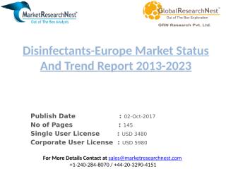 Disinfectants-Europe Market Status And Trend Report 2013-2023.pptx